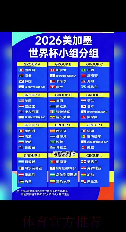 2026世界杯比赛时间更新