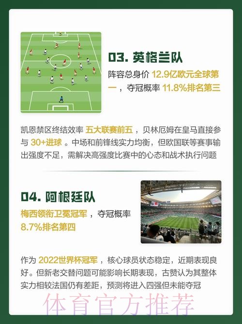 2026年世界杯投注规则解读:预测系统与人工智能的应用 2026年世界杯投注规则解读:预测系统与人工智能的应用