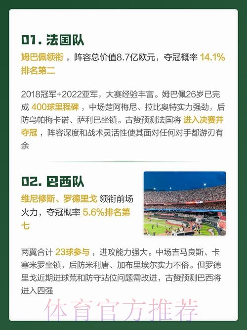 2026年世界杯投注规则解读:预测系统与人工智能的应用 2026年世界杯投注规则解读:预测系统与人工智能的应用