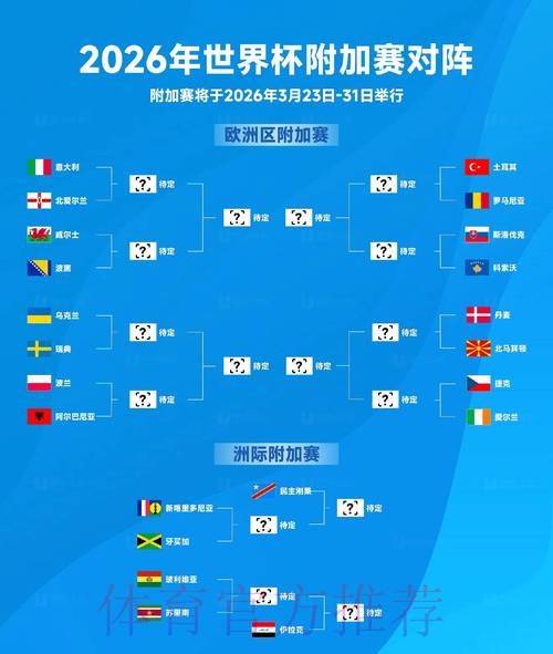 2026世界杯排名完整版 2026世界杯排名完整版