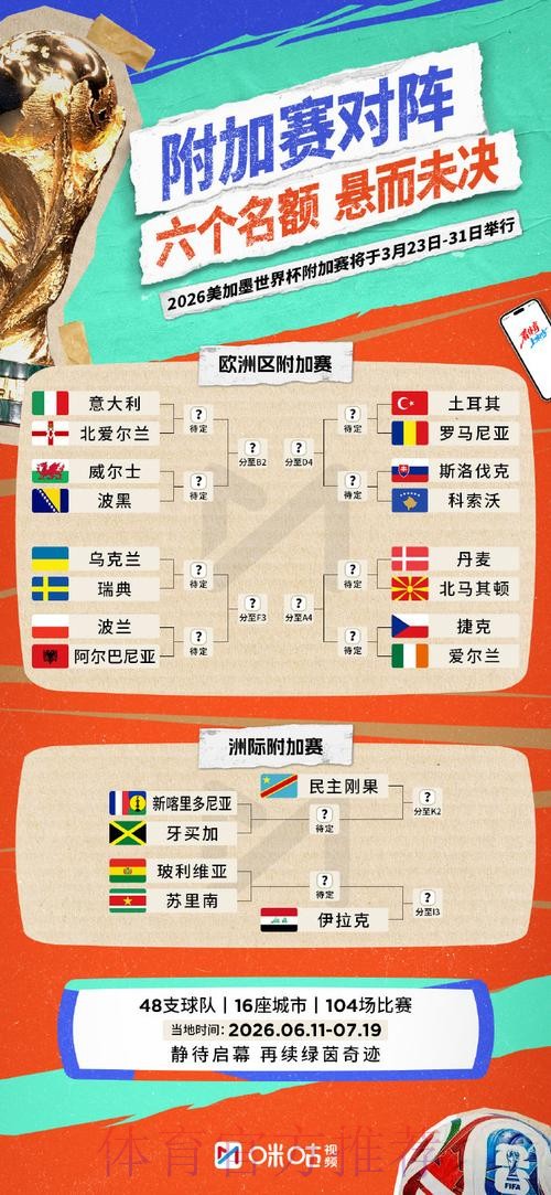 获取世界杯外围在线入口地址的最佳指南