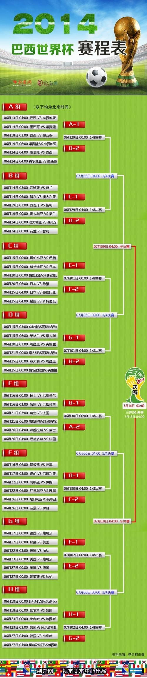 获取世界杯外围在线入口地址的最佳指南