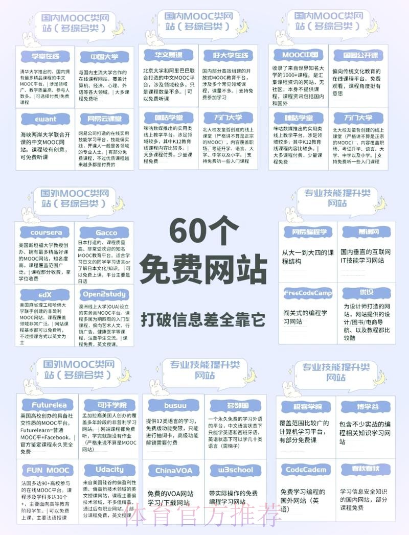 如何寻找世界杯外围最新合法最新网址