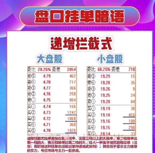 世界杯盘口分析:如何通过数据解读比赛 世界杯盘口分析:如何通过数据解读比赛